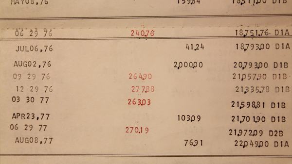 Når casinoet ber om kontoutskrift ved uttak Hvorfor uttaket stopper opp, hvilke dokumenter